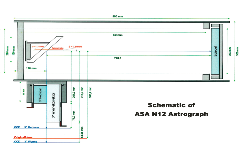 ASA N12 Astrograph