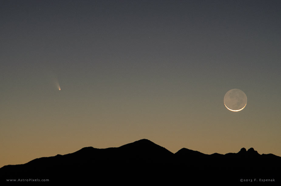 Comet Panstarrs