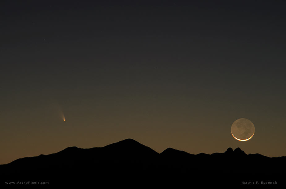 Comet Panstarrs