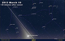 Panstarrs