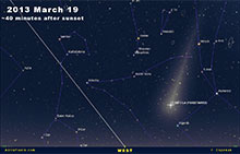 Panstarrs