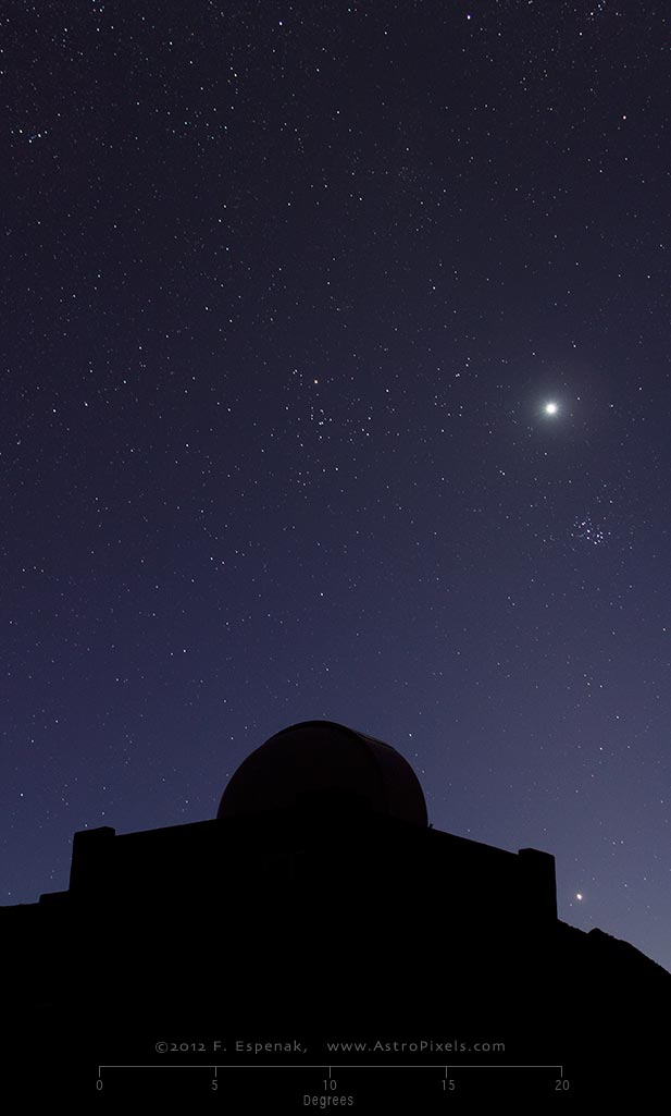 Venus & M45