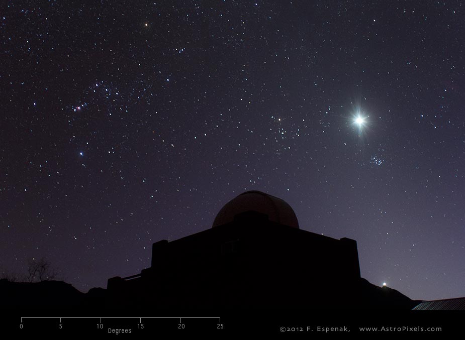 Venus & M45