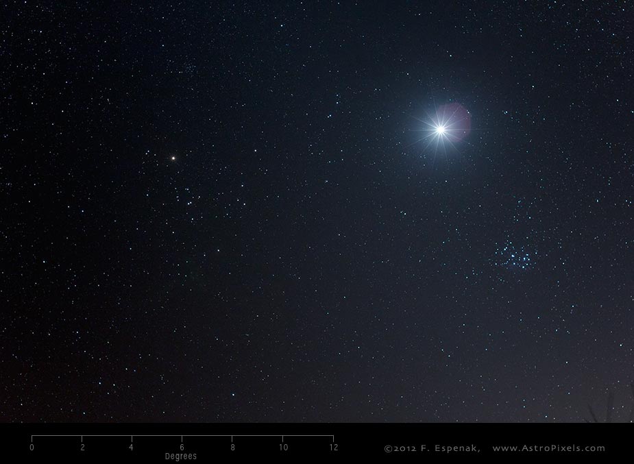 Venus & M45