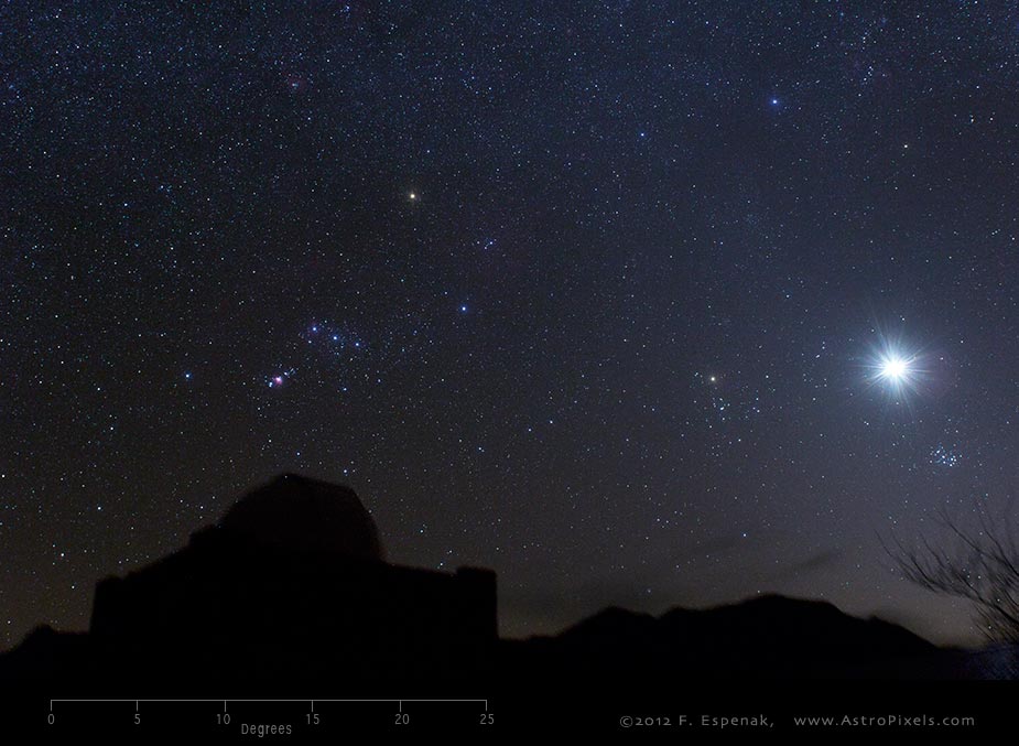 Venus & M45