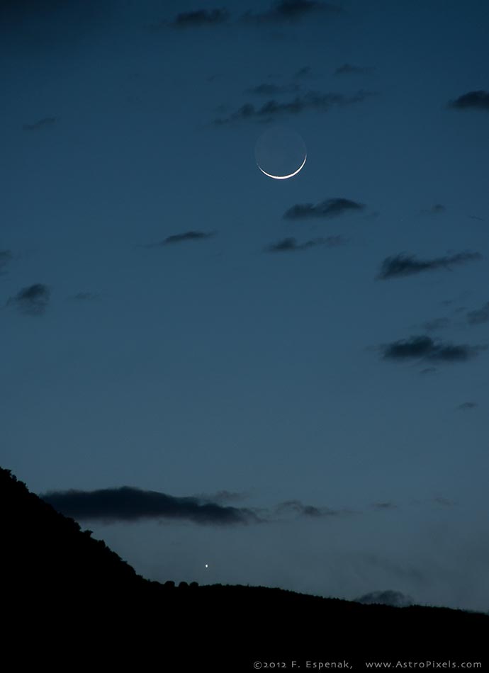 Moon & Jupiter