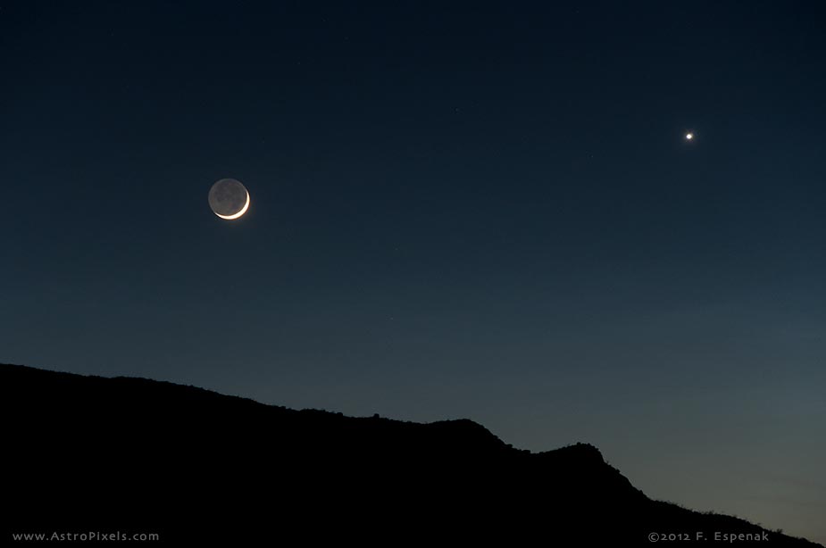 Moon & Venus