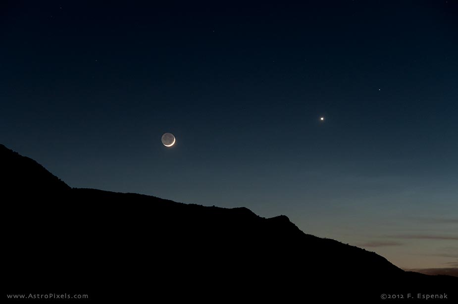 Moon & Venus