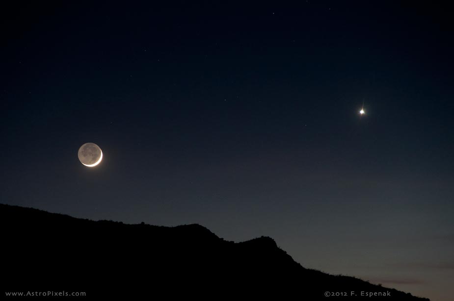 Moon & Venus