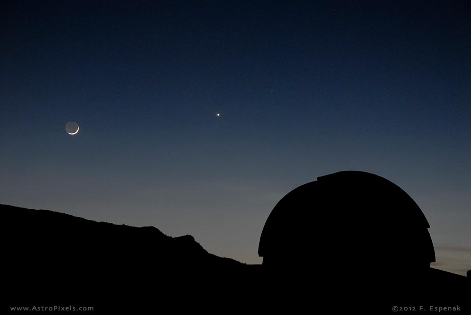 Moon & Venus