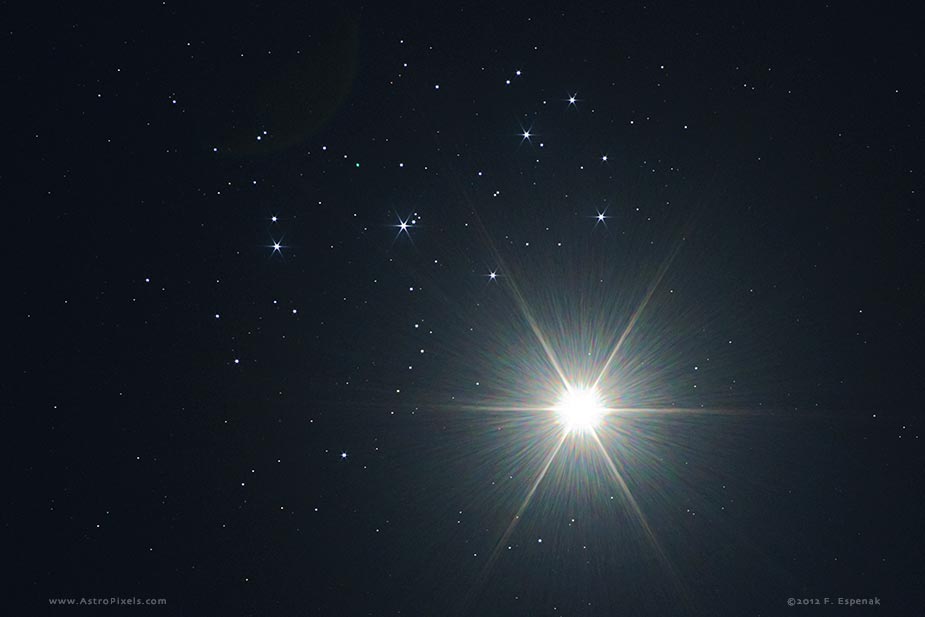 Venus & M45