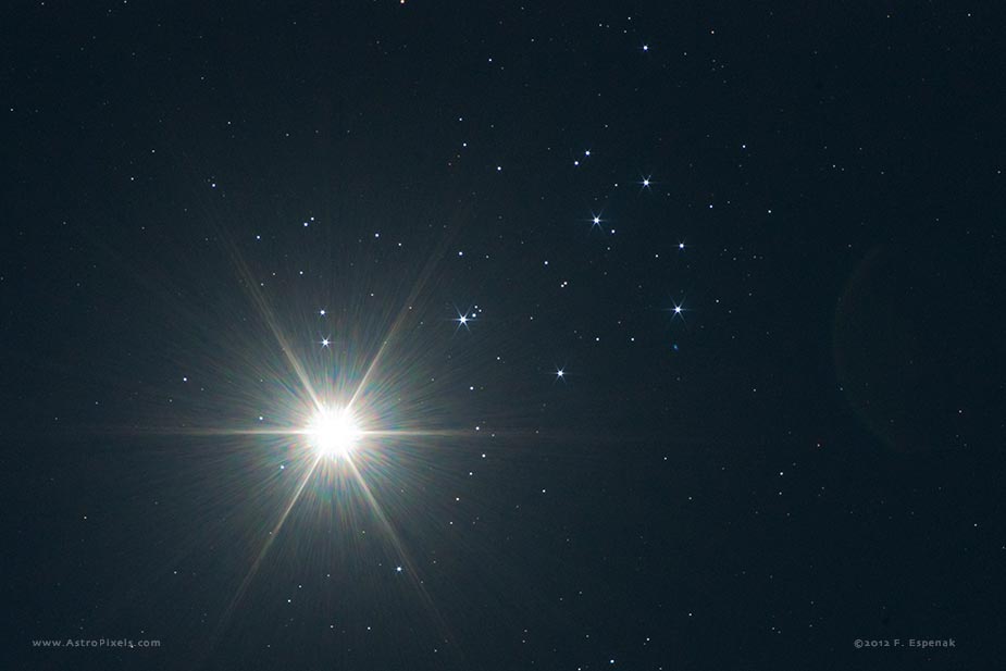 Venus & M45