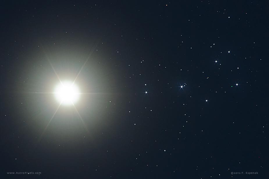 Venus & M45