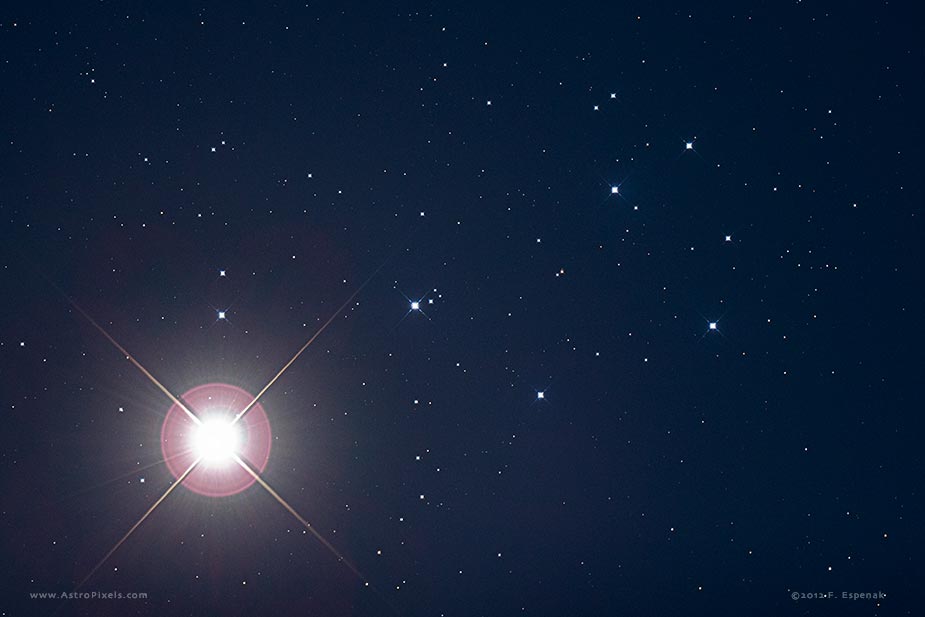 Venus & M45