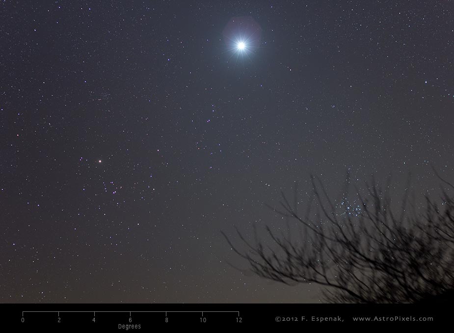 Venus & M45