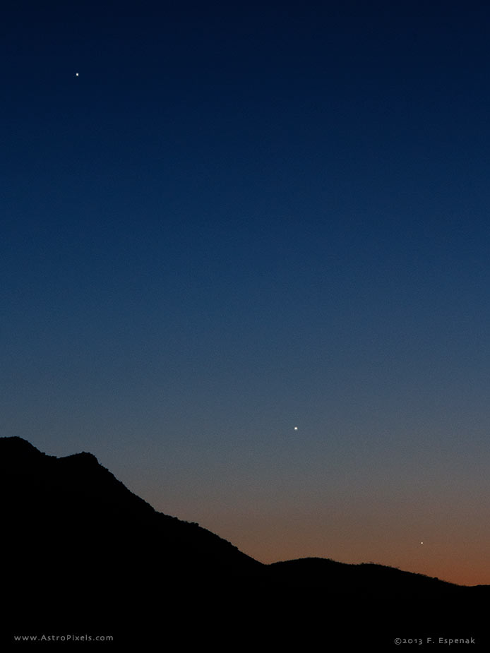 Jupiter, Venus & Mercury