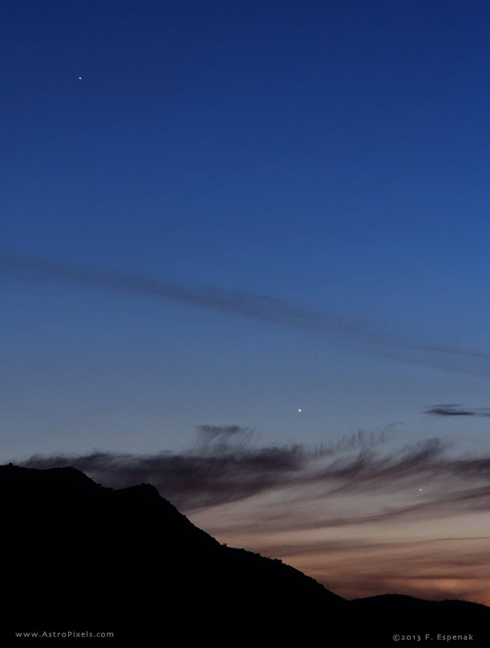 Jupiter, Venus & Mercury