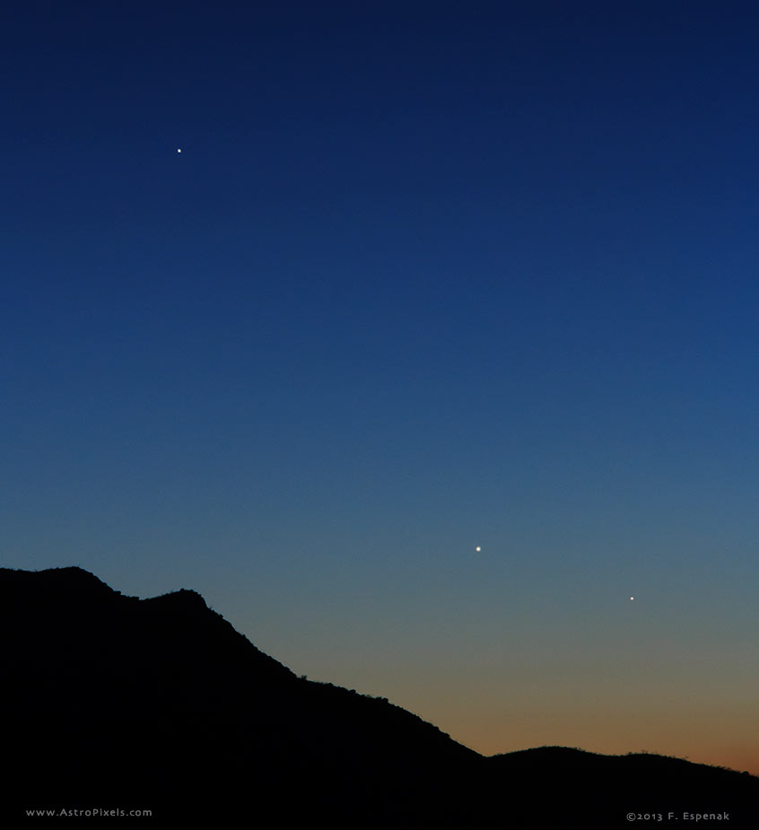 Jupiter, Venus & Mercury