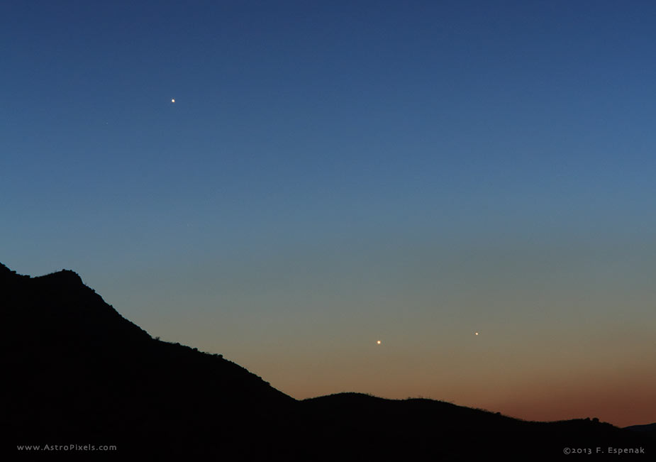 Jupiter, Venus & Mercury