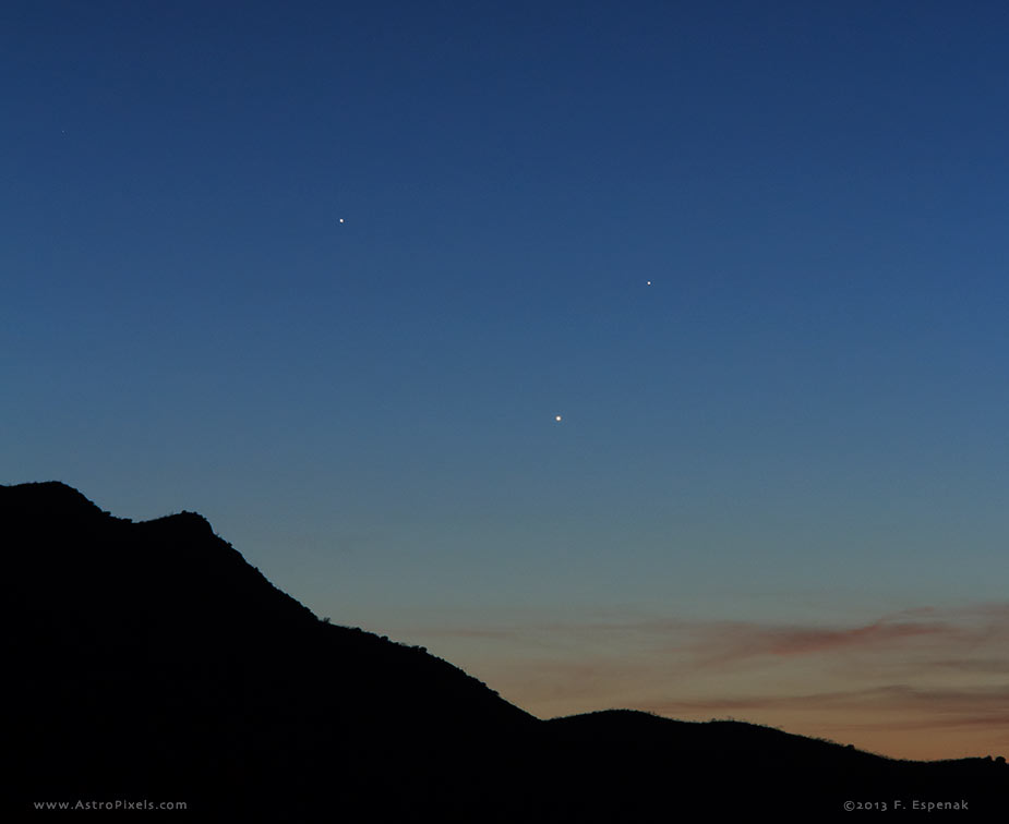 Jupiter, Venus & Mercury