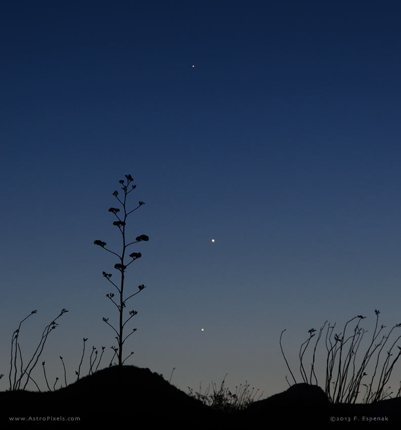 Jupiter, Venus & Mercury