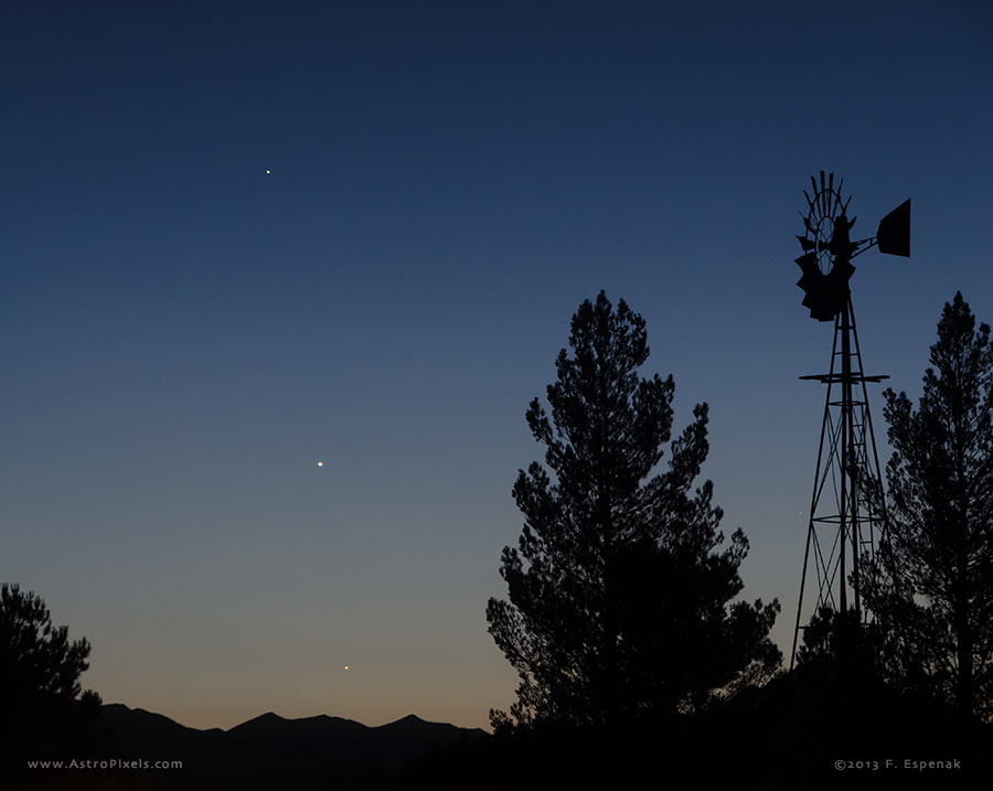 Jupiter, Venus & Mercury