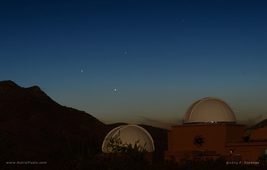 Jupiter, Venus & Mercury