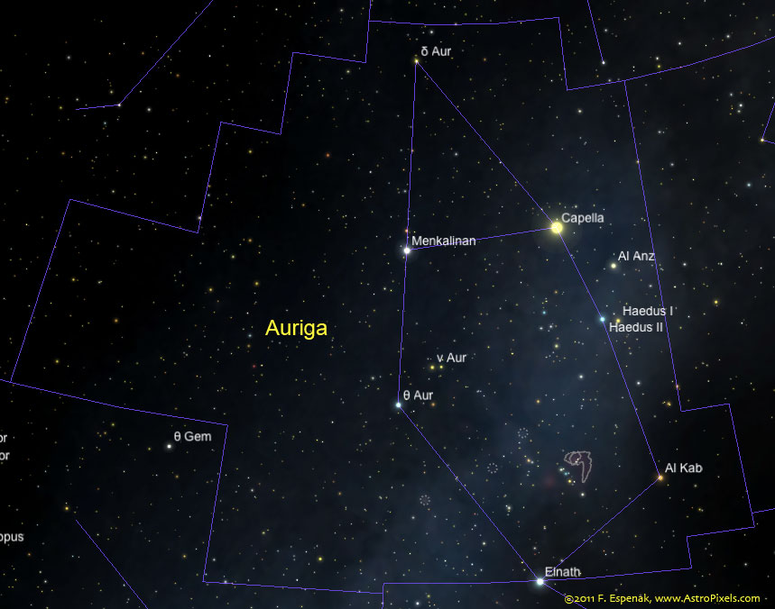 Auriga