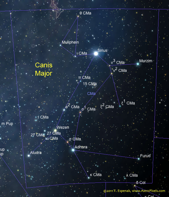 Canis Major