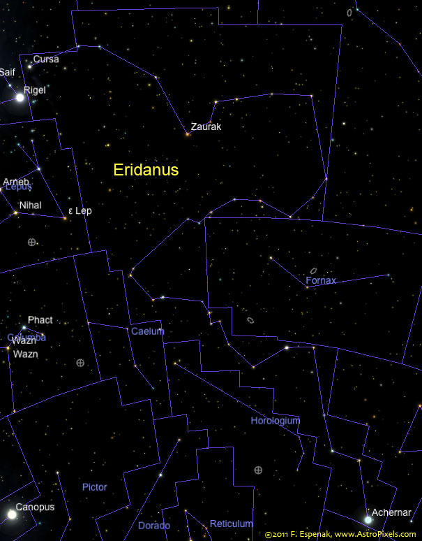 Eridanus