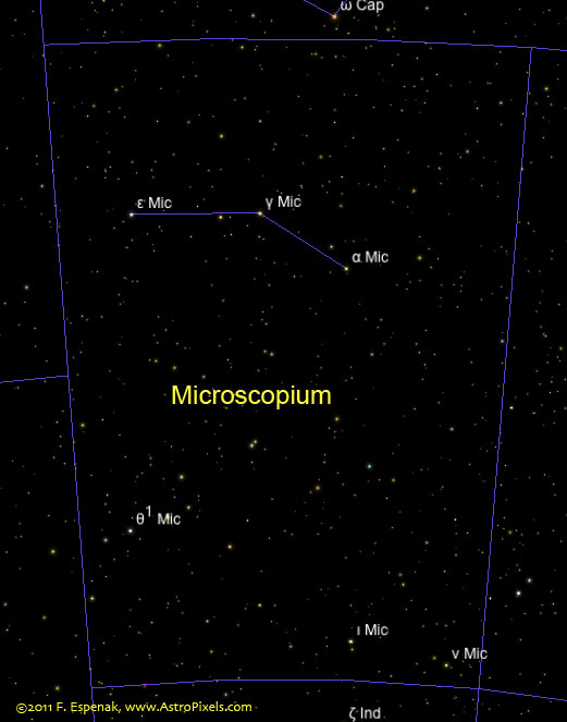 Microscopium