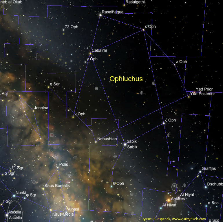 Ophiuchus