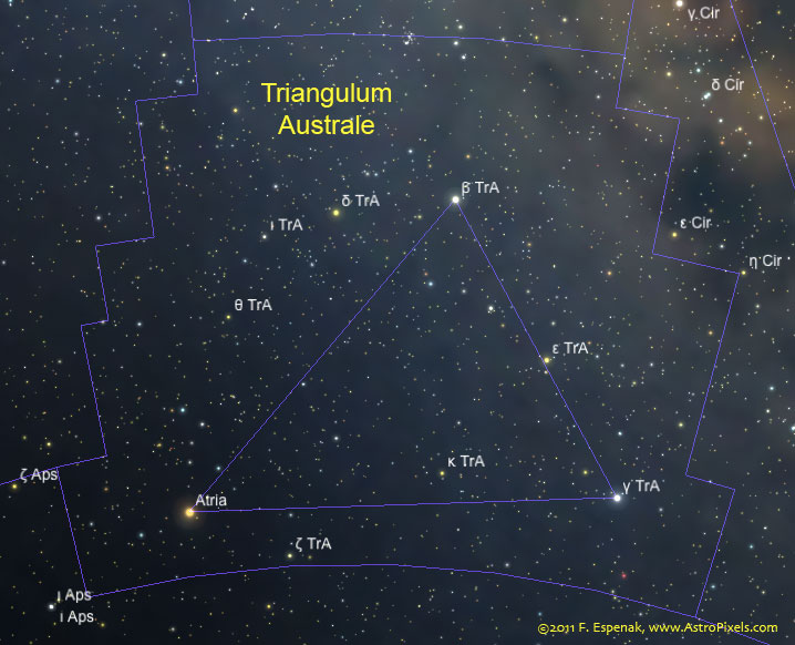 Triangulum Australe