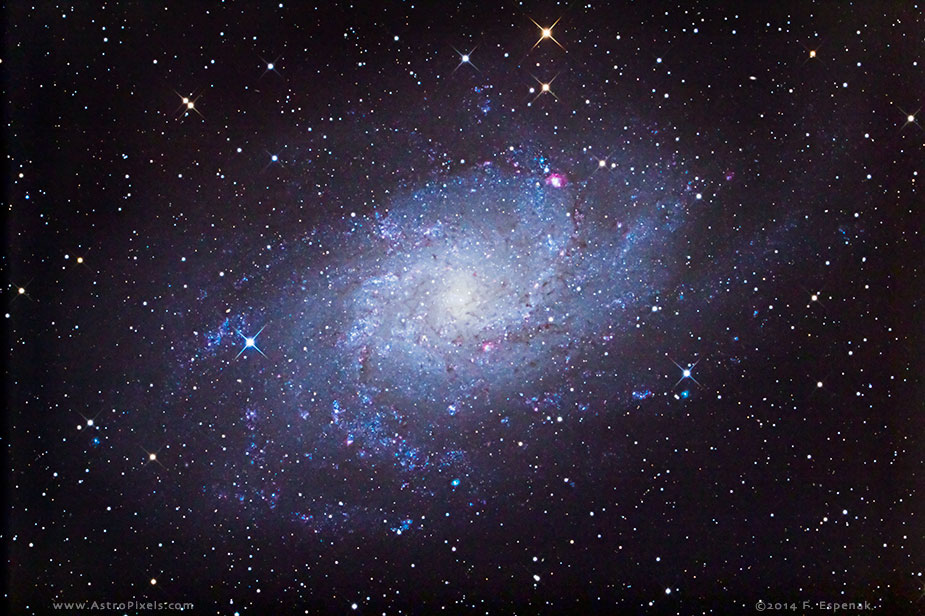 Triangulum Galaxy