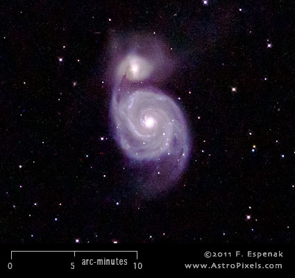 M51