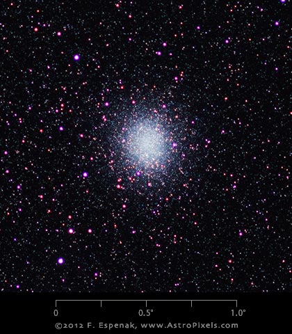 NGC 5139