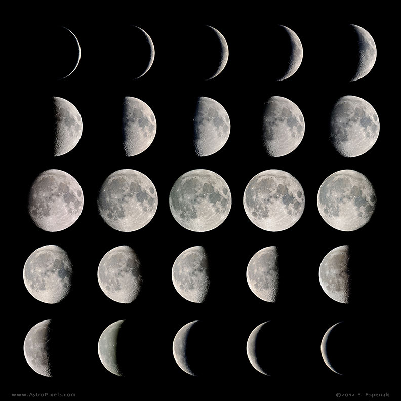 Moon Phase Mosaic