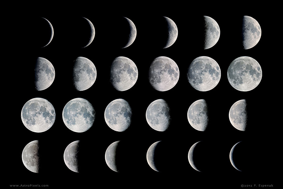 Moon Phase Mosaic