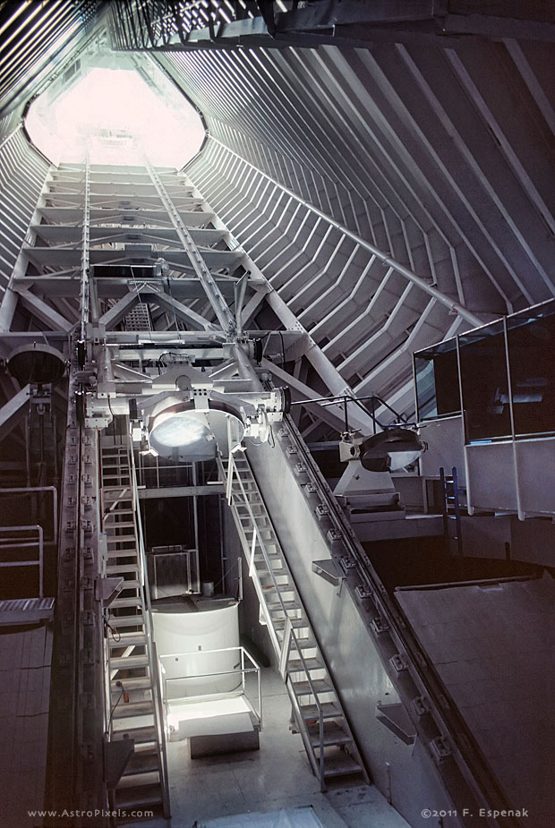 McMath-Pierce Solar Telescope