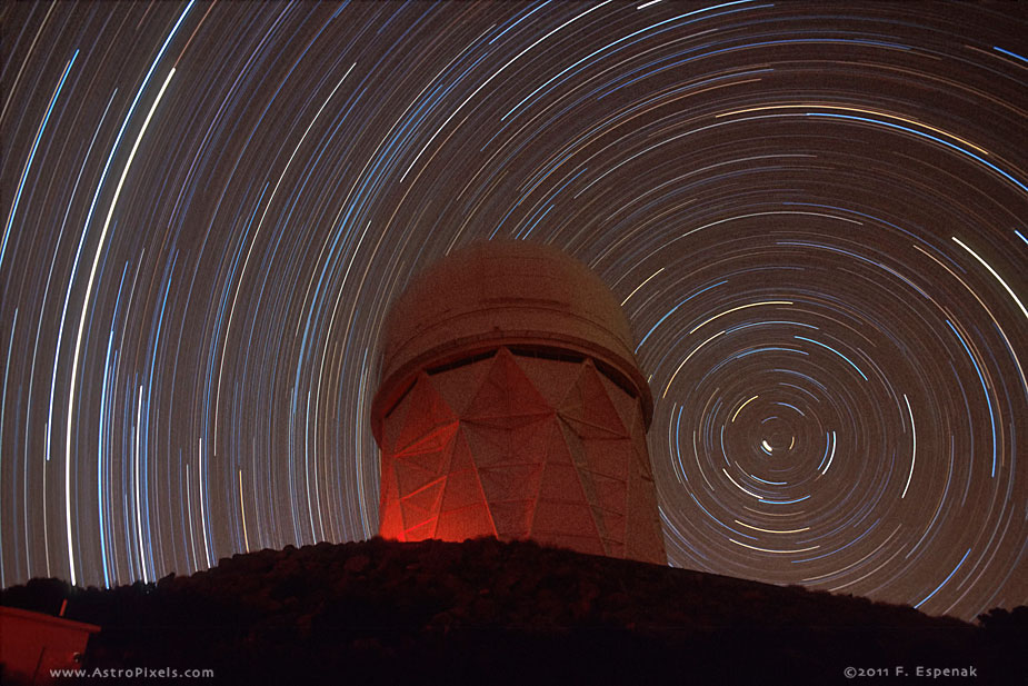 Mayall 4-Meter Telescope