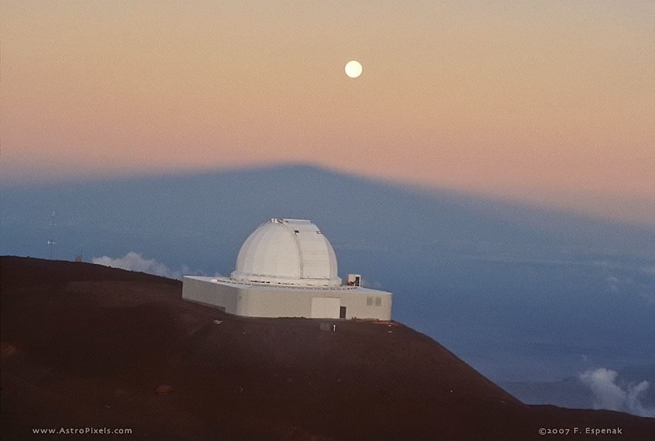 Mauna Kea Observatory