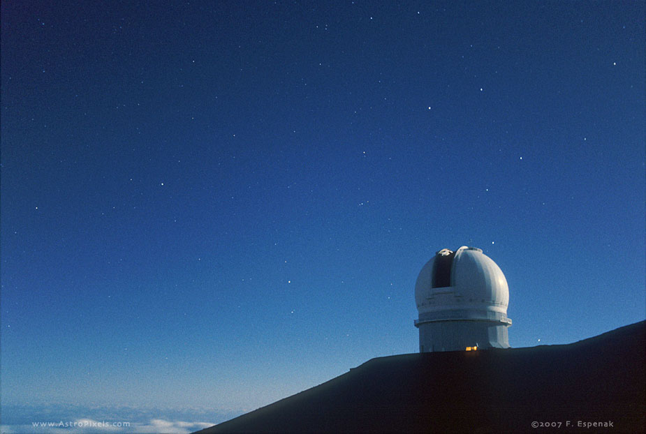 Mauna Kea Observatory