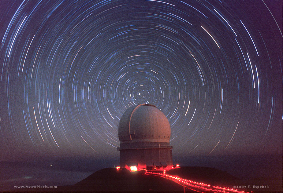 Mauna Kea Observatory