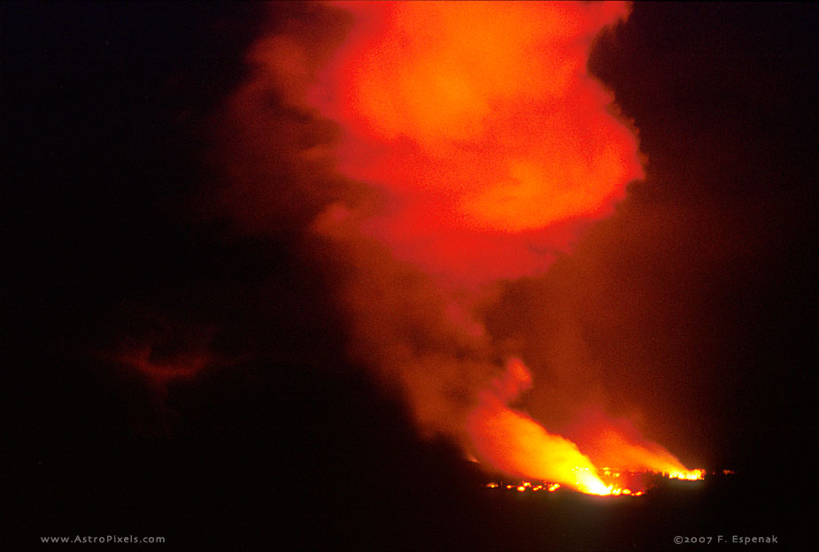 Mauna Kea Observatory