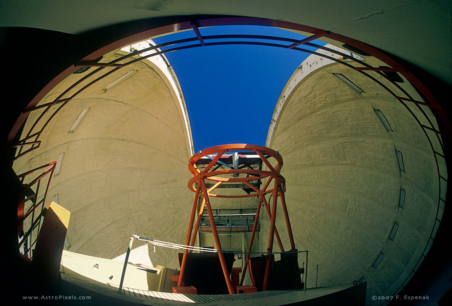 Mauna Kea Observatory