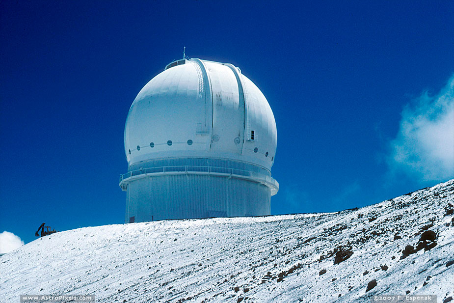 Mauna Kea Observatory