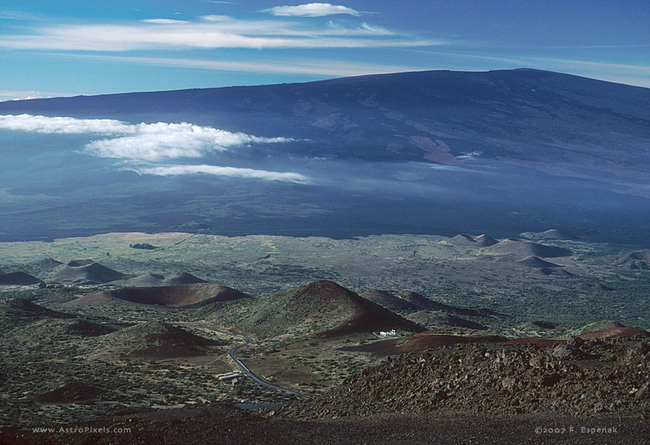 Mauna Kea Observatory