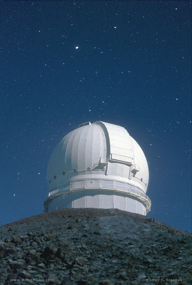 Mauna Kea Observatory