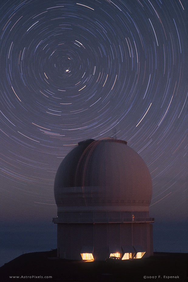 Mauna Kea Observatory