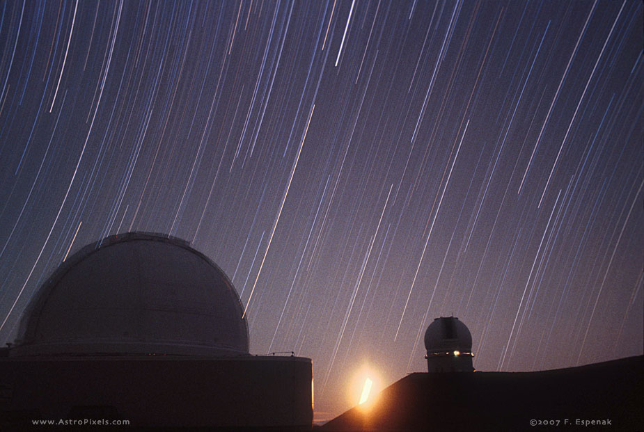 Mauna Kea Observatory